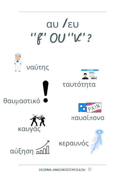 Everyday Vocabulary