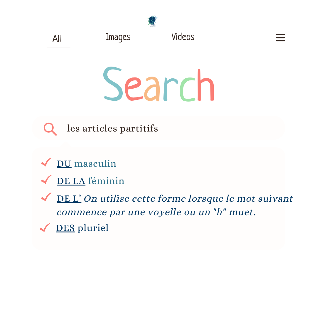 A search-inspired visual model that uses keywords and categorisation to help learners locate grammar concepts quickly and support independent learning.